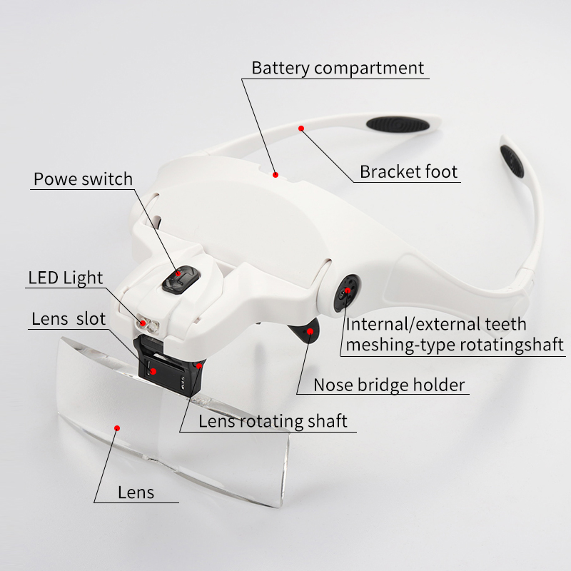 5 Lens Adjustable Headband Mag - огляд і ціна Eyelash Extension With Glasses