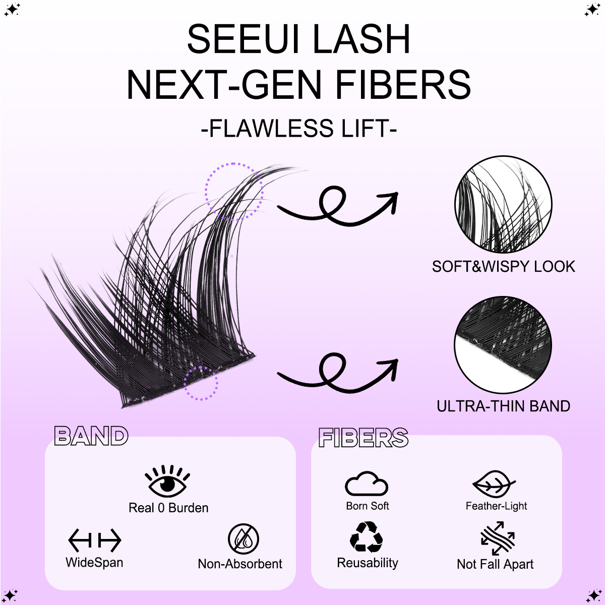 DIY Cluster Lashes Kit Individ - огляд і ціна Lash Extension Tweezers