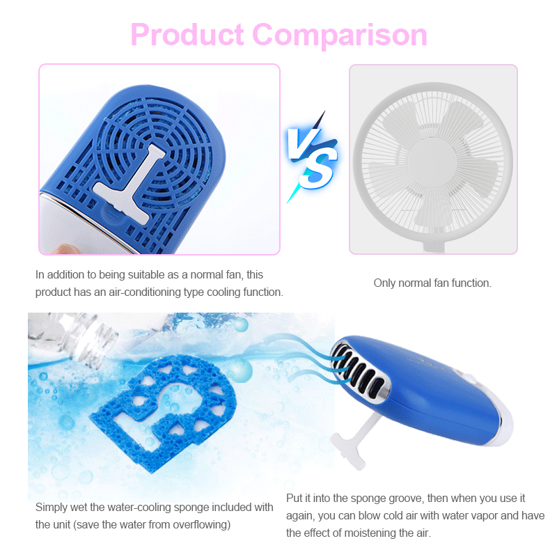 Lash Glue Quick-drying USB Min - огляд і ціна Eyelash Extension London