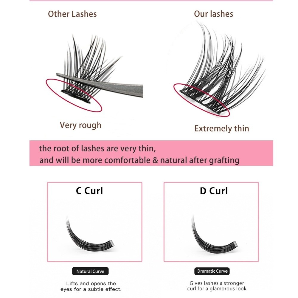 Natural Look DIY Lashes Extens - огляд і ціна Eyelash Extension With Glue