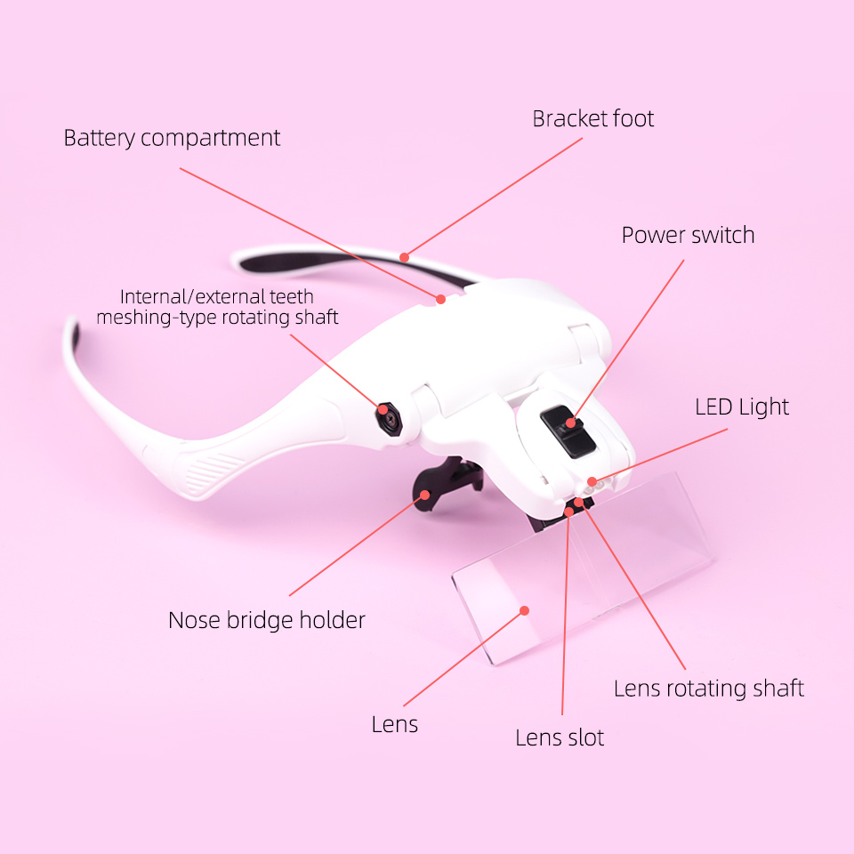 5 Lens Adjustable Loupe Headba - огляд і ціна Eyelash Extension With Glasses