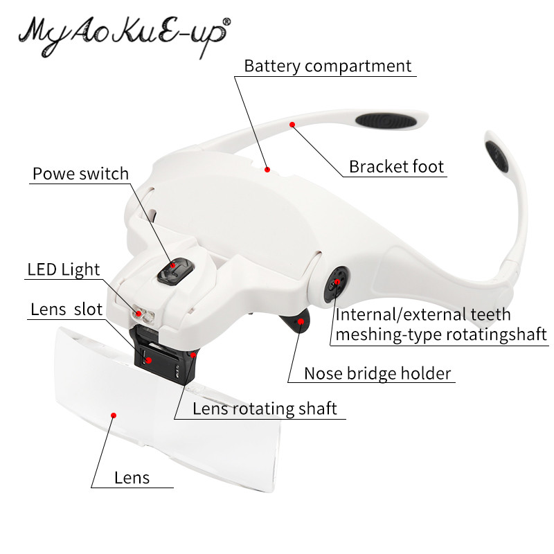 5 Lens Adjustable Headband Mag - огляд і ціна Eyelash Extension With Glasses